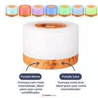 Aromatizador Umidificador Ultrassônico LED 7 Cores